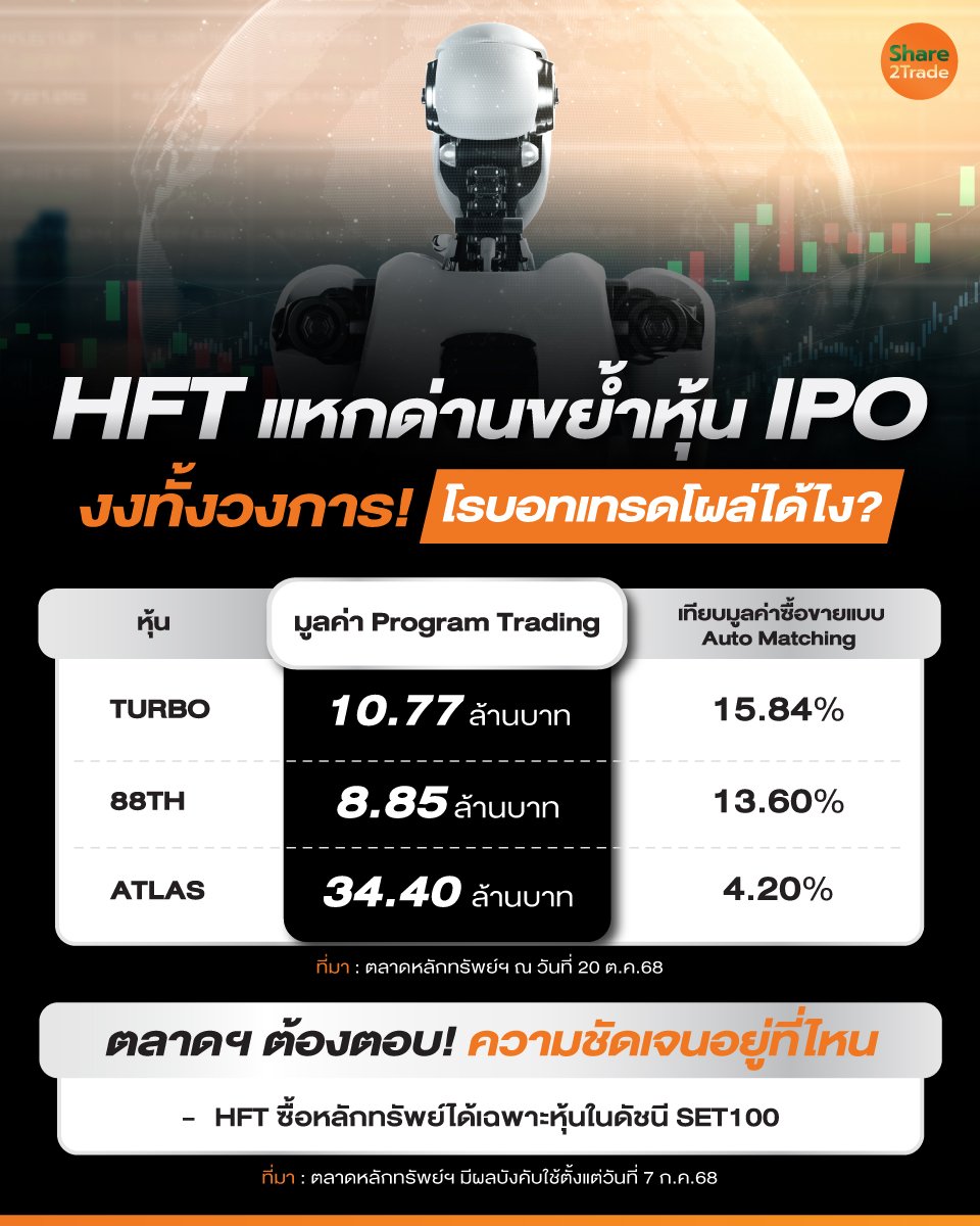 HFT-แหกด่านขย้ำหุ้น-IPO_info.jpg