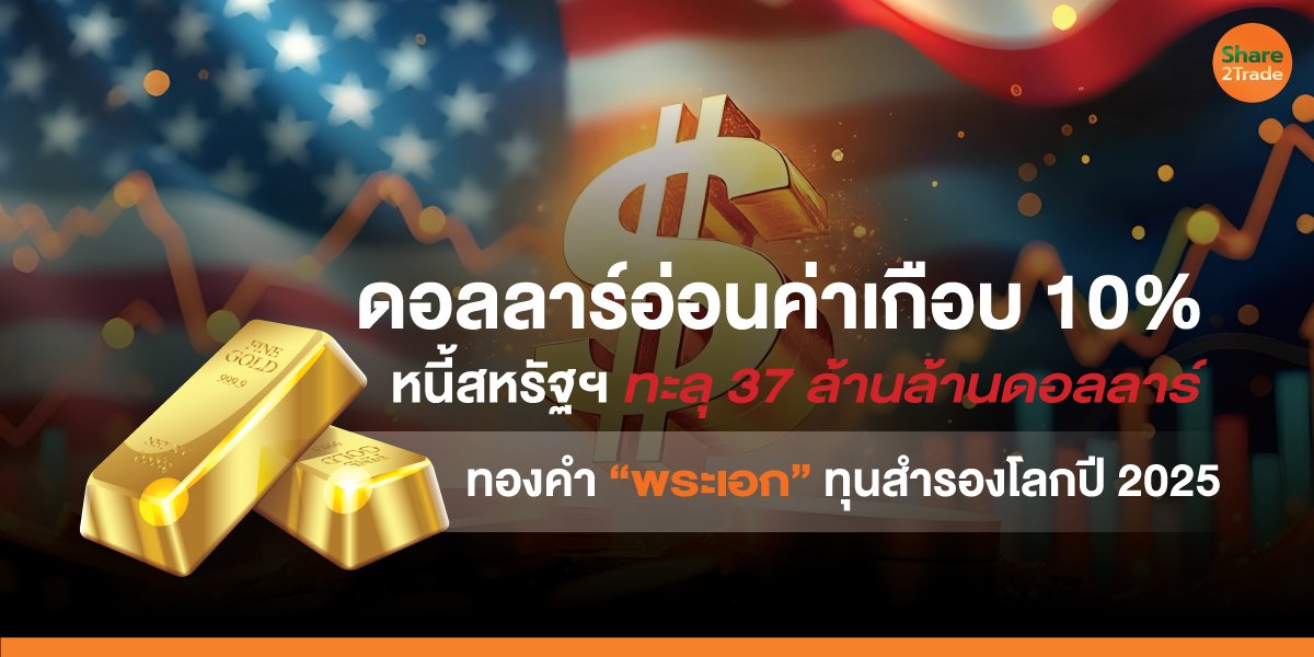 ดอลลาร์อ่อนค่าเกือบ 10% หนี้สหรัฐฯ ทะลุ 37 ล้านล้านดอลลาร์ ทองคำ “พระเอก” ทุนสำรองโลกปี 2025