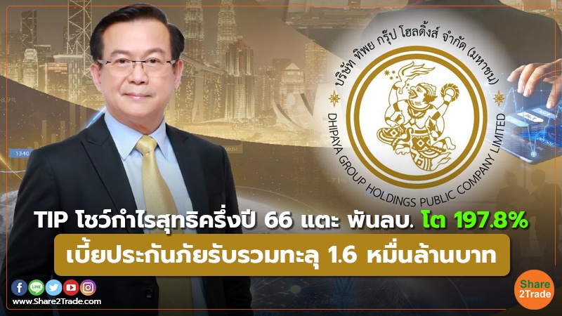 TIP โชว์กำไรสุทธิครึ่งปี 66 แตะพันลบ.โต 197.8% เบี้ยประกันภัยรับรวมทะลุ 1.6 หมื่นล้านบาท