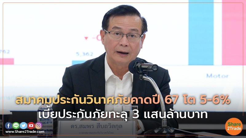 สมาคมประกันวินาศภัยคาดปี 67 โต 5-6% เบี้ยประกันภัยทะลุ 3 แสนล้านบาท