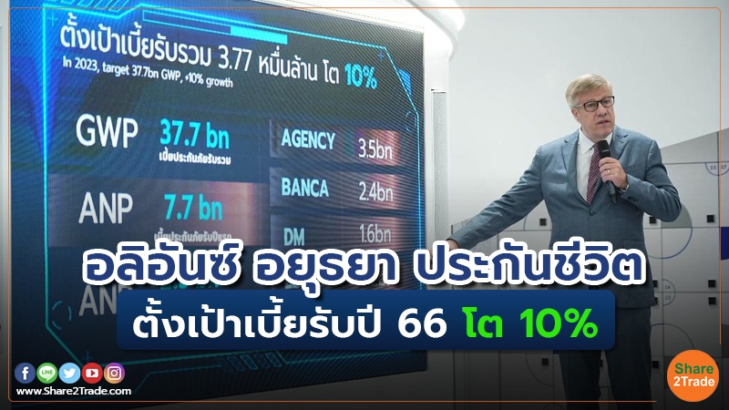 คอลัมภ์ Fund อลิอันซ์ อยุธยา ประกันชีวิต.jpg