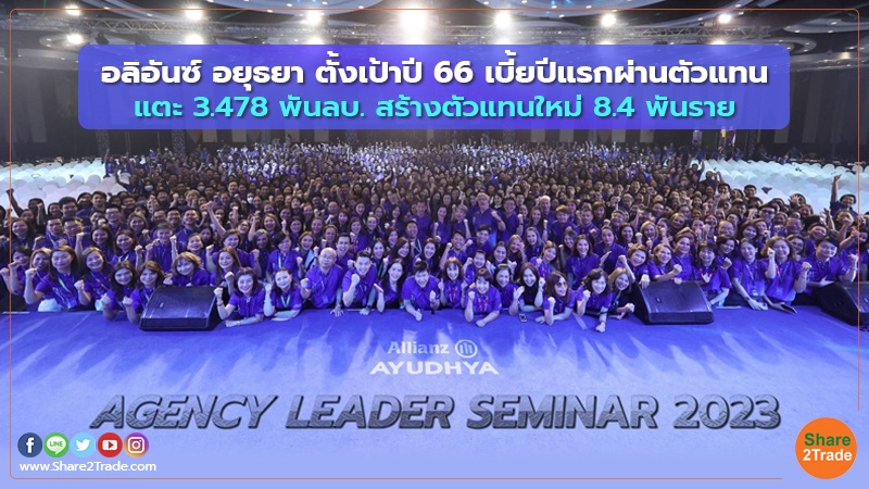 อลิอันซ์ อยุธยา ตั้งเป้าปี 66 เบี้ยปีแรกผ่านตัวแทน แตะ 3.478 พันลบ. สร้างตัวแทนใหม่ 8.4 พันราย