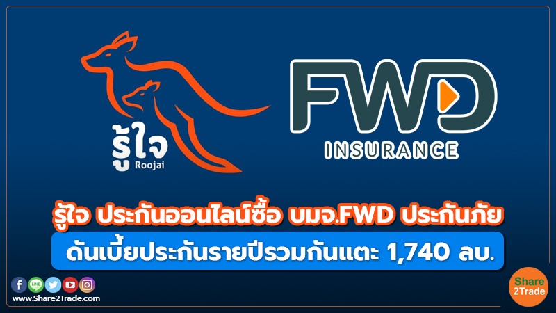 รู้ใจ ประกันออนไลน์ซื้อ บมจ.FWD ประกันภัย ดันเบี้ยประกันรายปีรวมกันแตะ 1,740 ลบ.