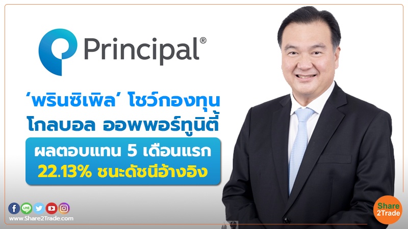 ‘พรินซิเพิล’ โชว์กองทุน โกลบอล ออพพอร์ทูนิตี้ ผลตอบแทน 5 เดือนแรก 22.13% ชนะดัชนีอ้างอิง