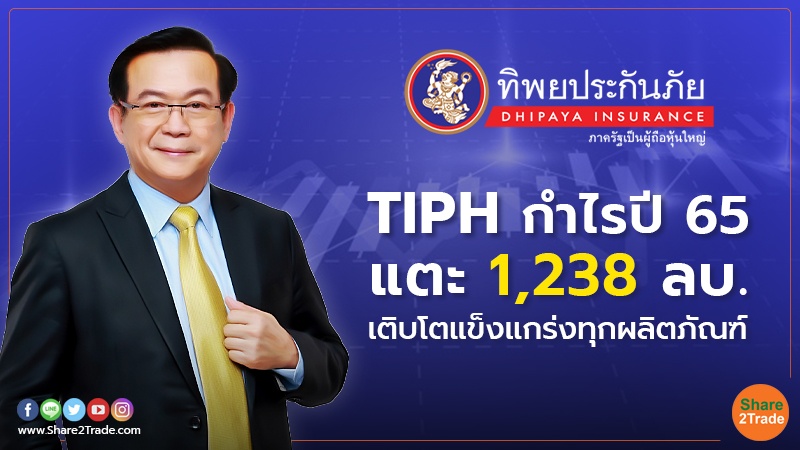 TIPH กำไรปี 65 แตะ 1,238 ลบ. เติบโตแข็งแกร่งทุกผลิตภัณฑ์