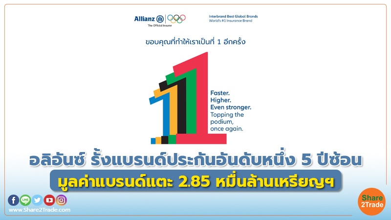 คอลัมภ์ Fund อลิอันซ์ รั้งแบรนด์ประกันอันดับ.jpg