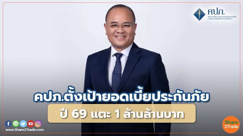 Fund Insurance คปภ.ตั้งเป้ายอดเบี้ยประกันภัย ปี 69 แต.jpg