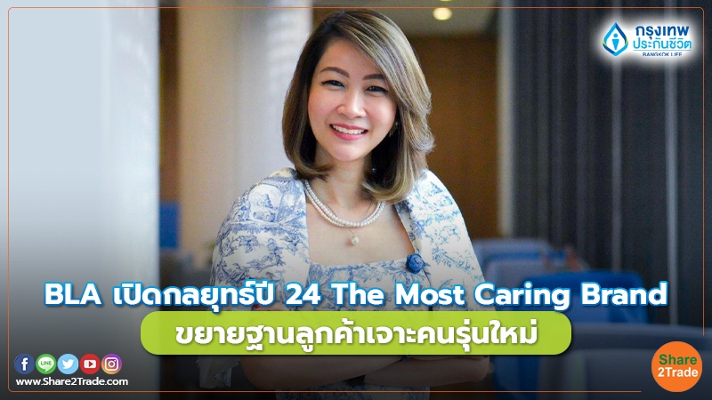 Fund Insurance BLA เปิดกลยุทธ์ปี 24 The Most Caring Brand.jpg