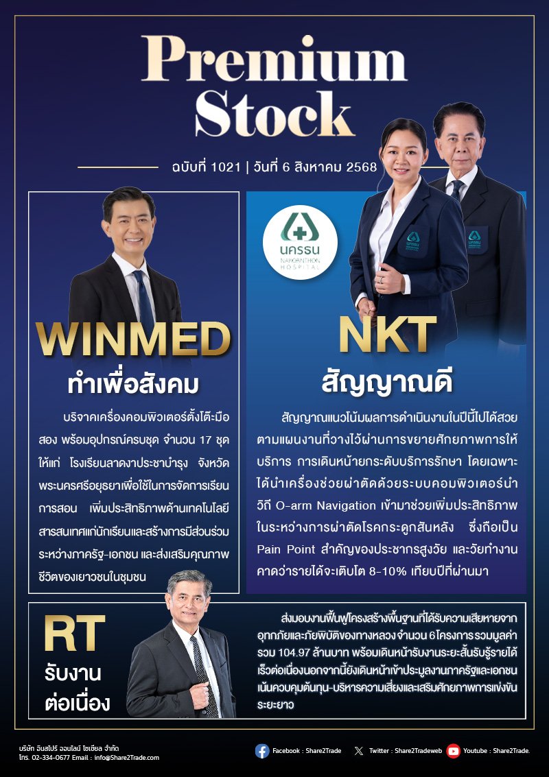 PremiumStock 06/08/68 (RT WINMED NKT)