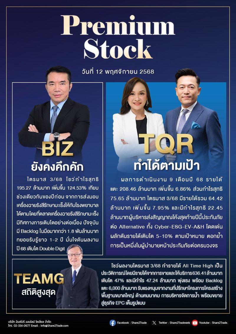 PremiumStock 12/11/68 (TQR BIZ TEAMG)
