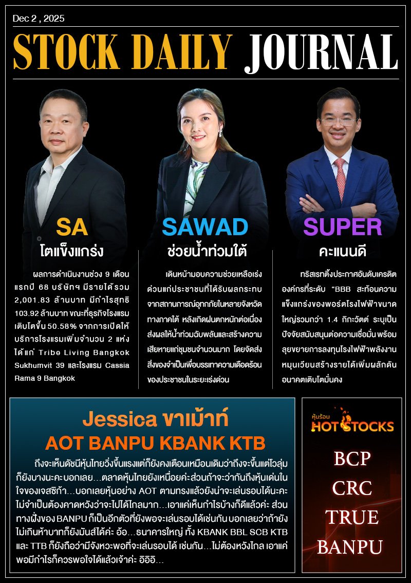 StockDailyJournal 02/12/68 (SA SAWAD SUPER)