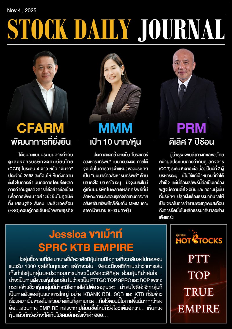 StockDailyJournal 04/11/68 (MMM PRM CFARM)