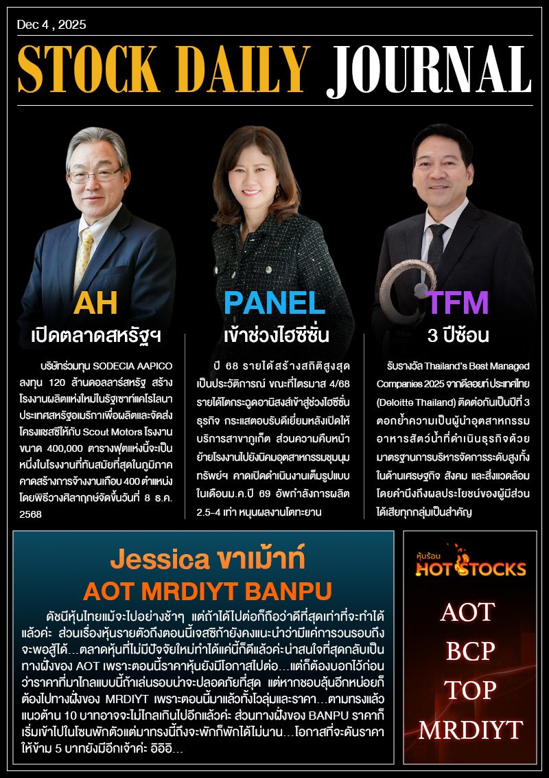 StockDailyJournal 04/12/68 (AH PANEL TFM)