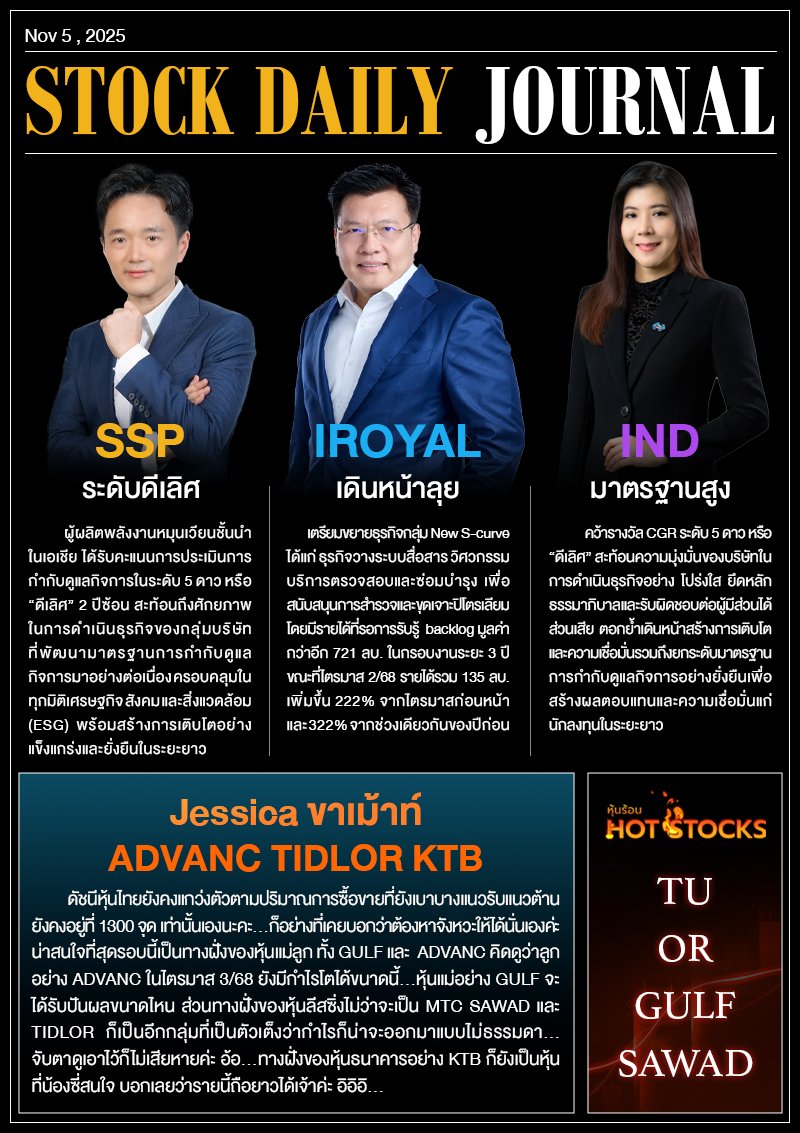 StockDailYJournal 05/11/68 (SSP IROYAL IND)