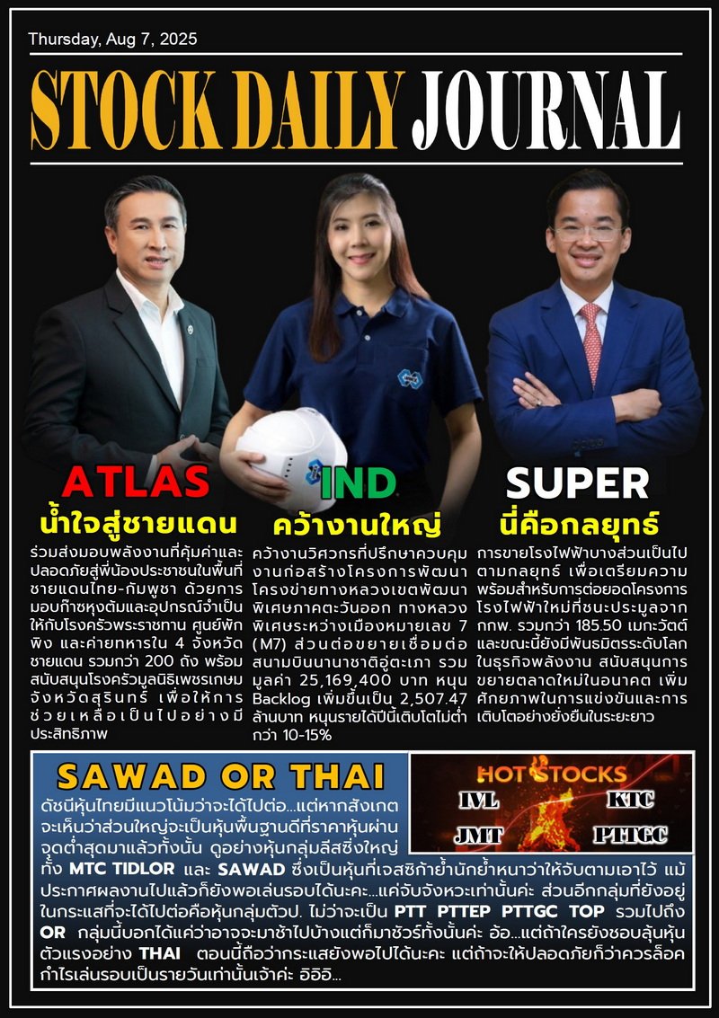 StockDailyJournal 07/08/68 (IND SUPER ATLAS)