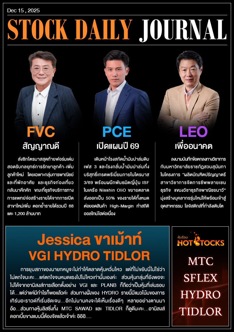 StockDailyJournal 15/12/68 (FVC PCE LEO)