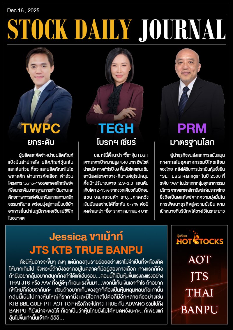 StockDailyJournal 16/12/68 (PRM TWPC TEGH)