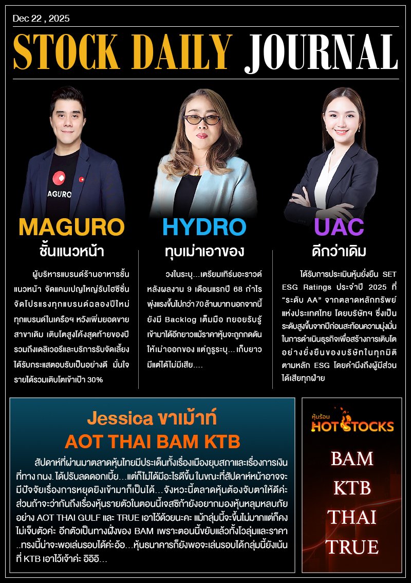StockDailyJournal 22/12/68 (UAC MAGURO HUDRO)