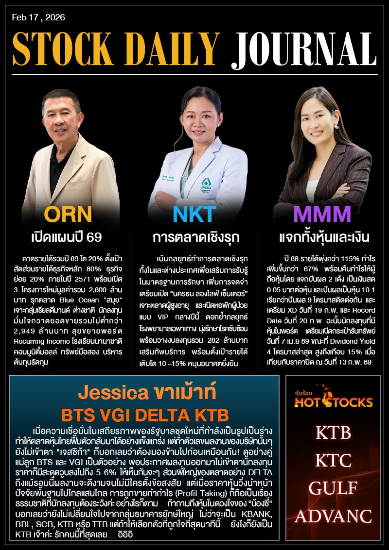 StockDailyJournal 17/02/69 (MMM ORN NKT)