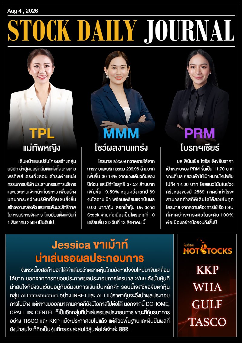 StockDailyJournal 04/08/69 (TPL MMM PRM)