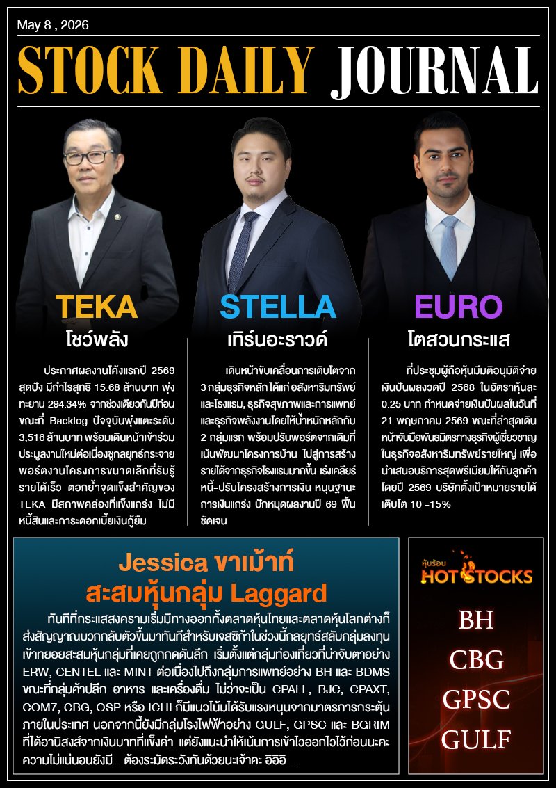 StockDailyJournal 08/05/69 (TEKA STELLA EURO)