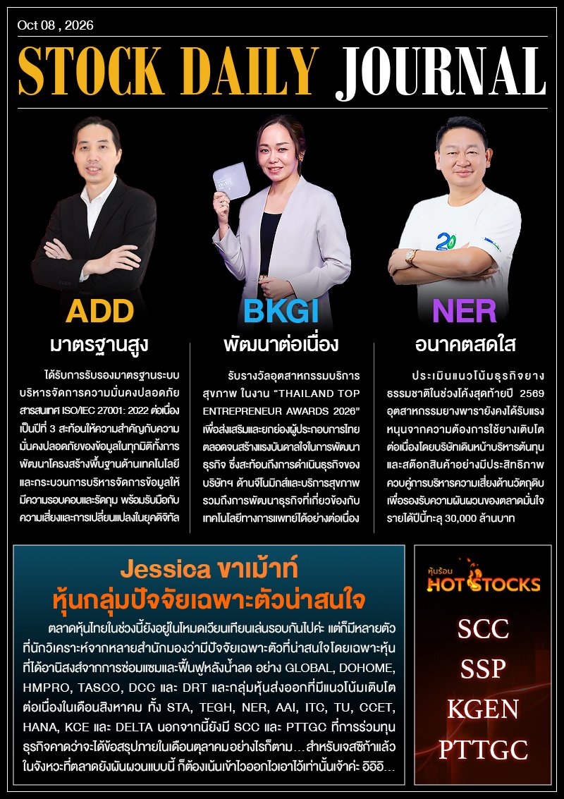 StockDailyJournal 08/10/69 (ADD BKGI NER)