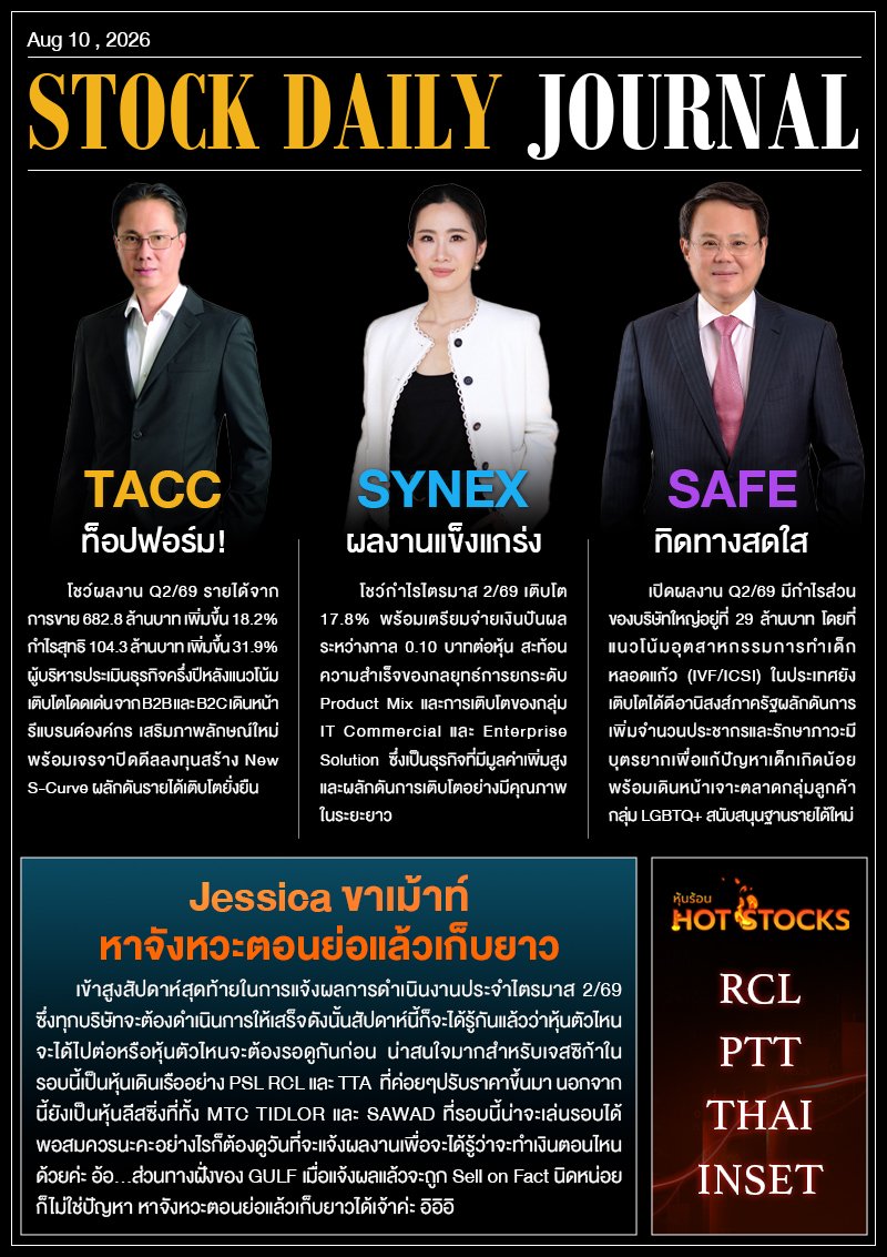 StockDailyJournal 10/08/69 (TACC SYNEX SAFE)