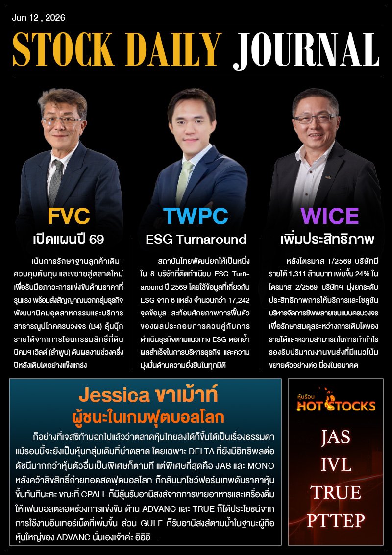 StockDailyJournal 12/06/69 (FVC TWPC WICE)