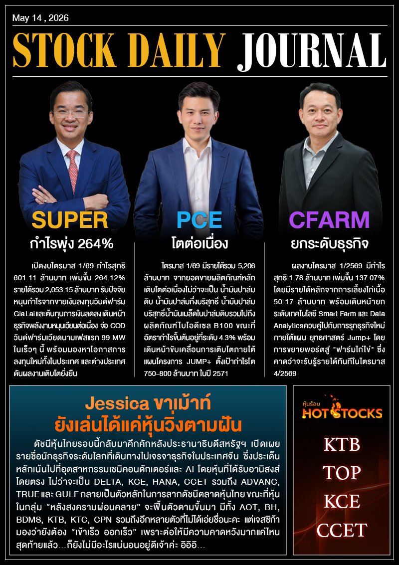 StockDailyJournal 14/05/69 (SUPER PCE CFARM)