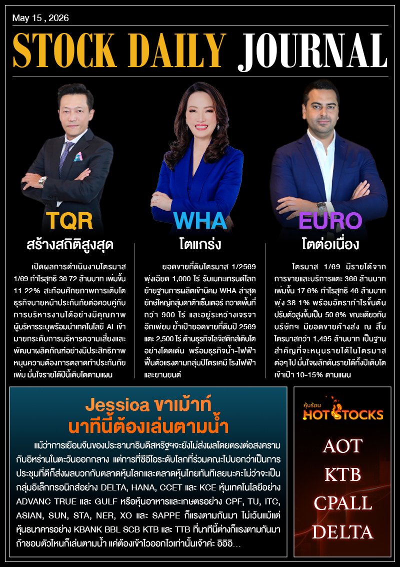 StockDailyJournal 15/05/69 (TQR WHA EURO)