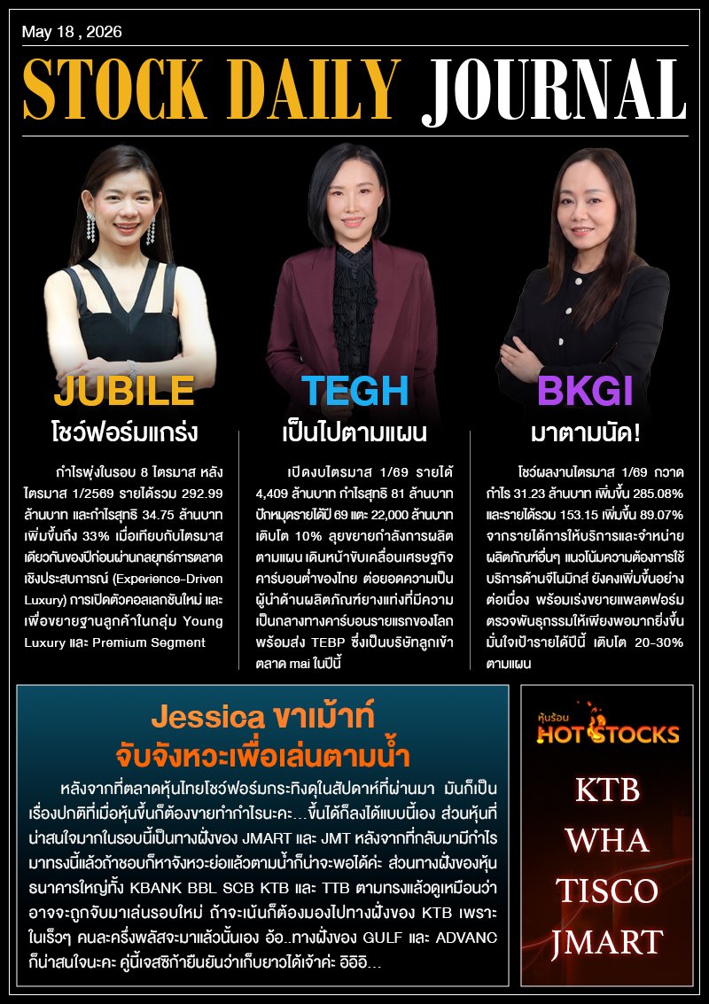 StockDailyJournal 18/05/69 (JUBILE TEGH BKGI)