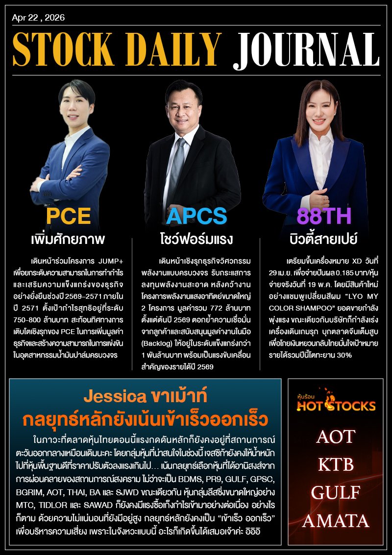 StockDailyJournal 22/04/69 (PCE APCS 88TH)