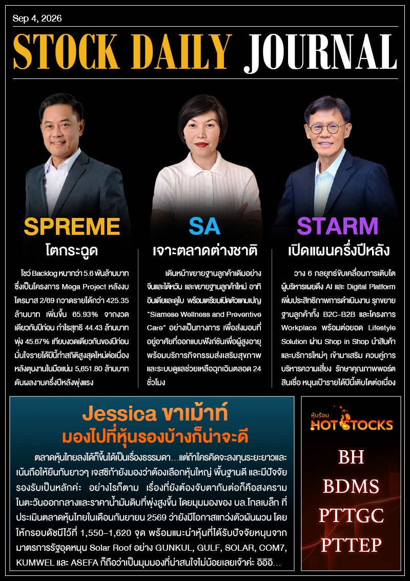 StockDailyJournal 04/09/69 (SPREME SA STARM)