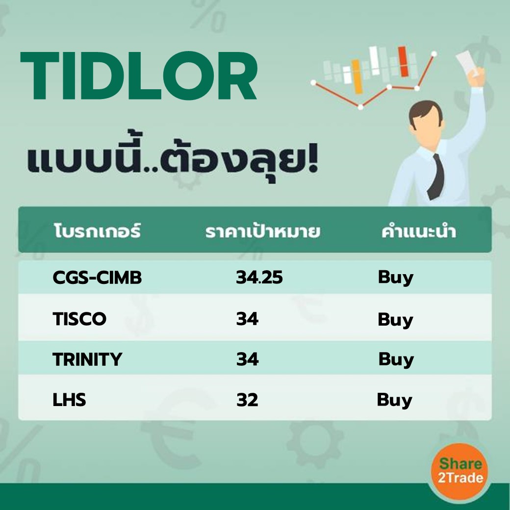 TIDLOR แบบนี้..ต้องลุย