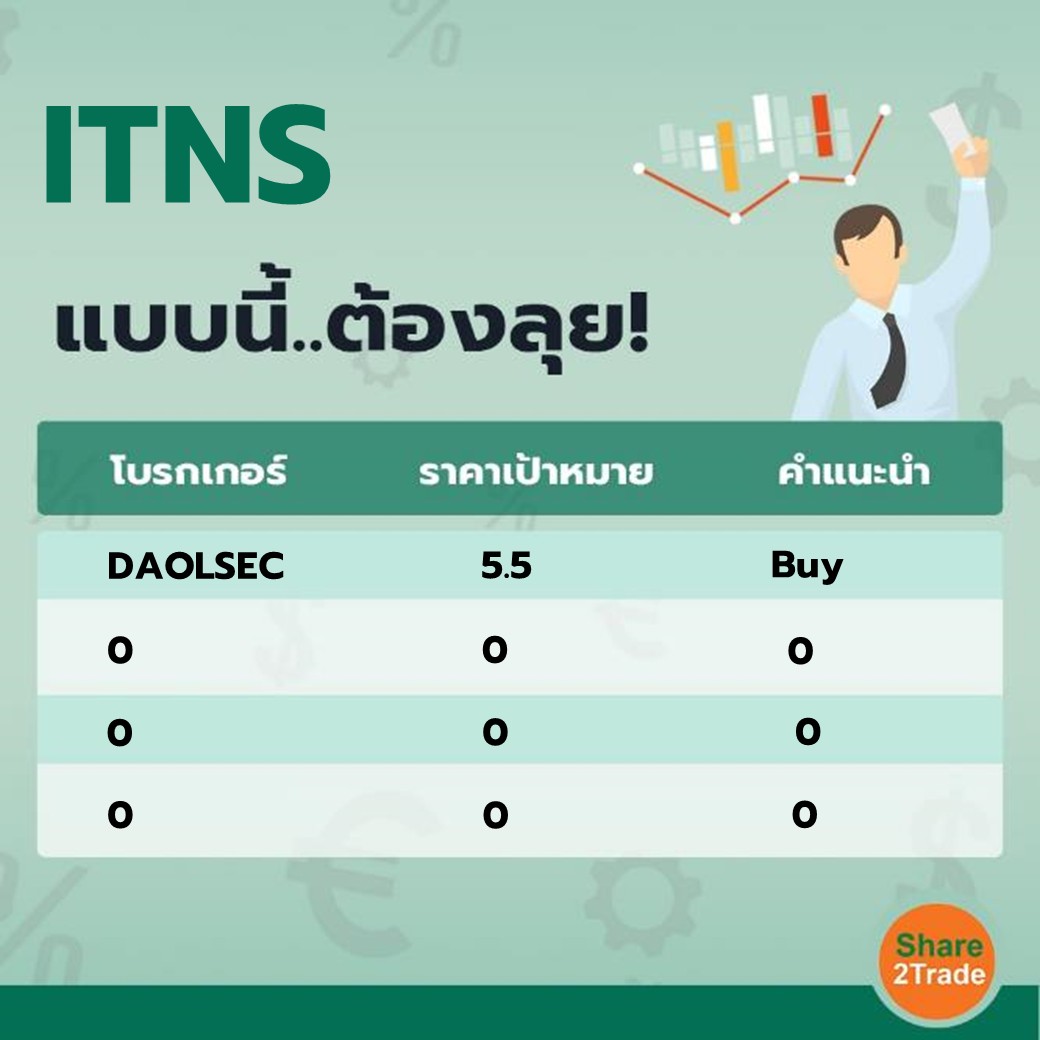 ITNS แบบนี้..ต้องลุย