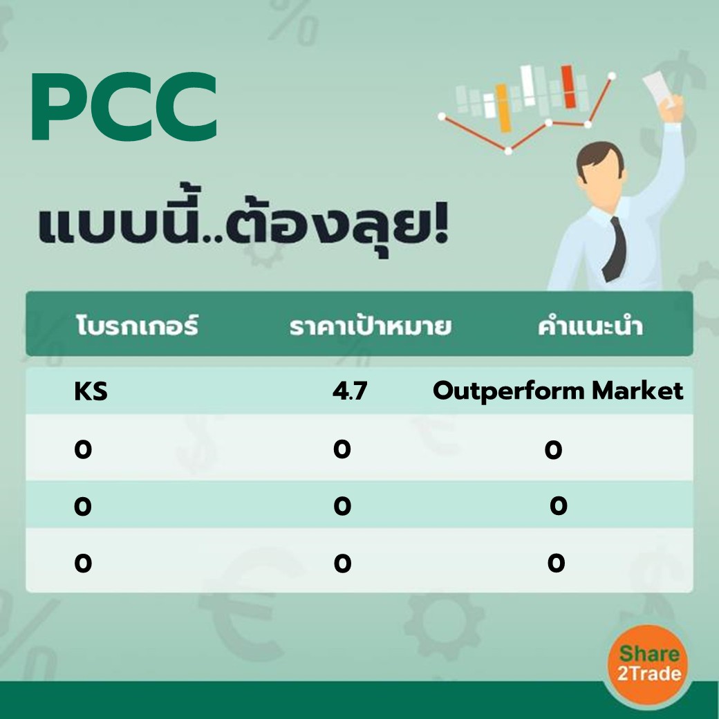 PCC แบบนี้..ต้องลุย