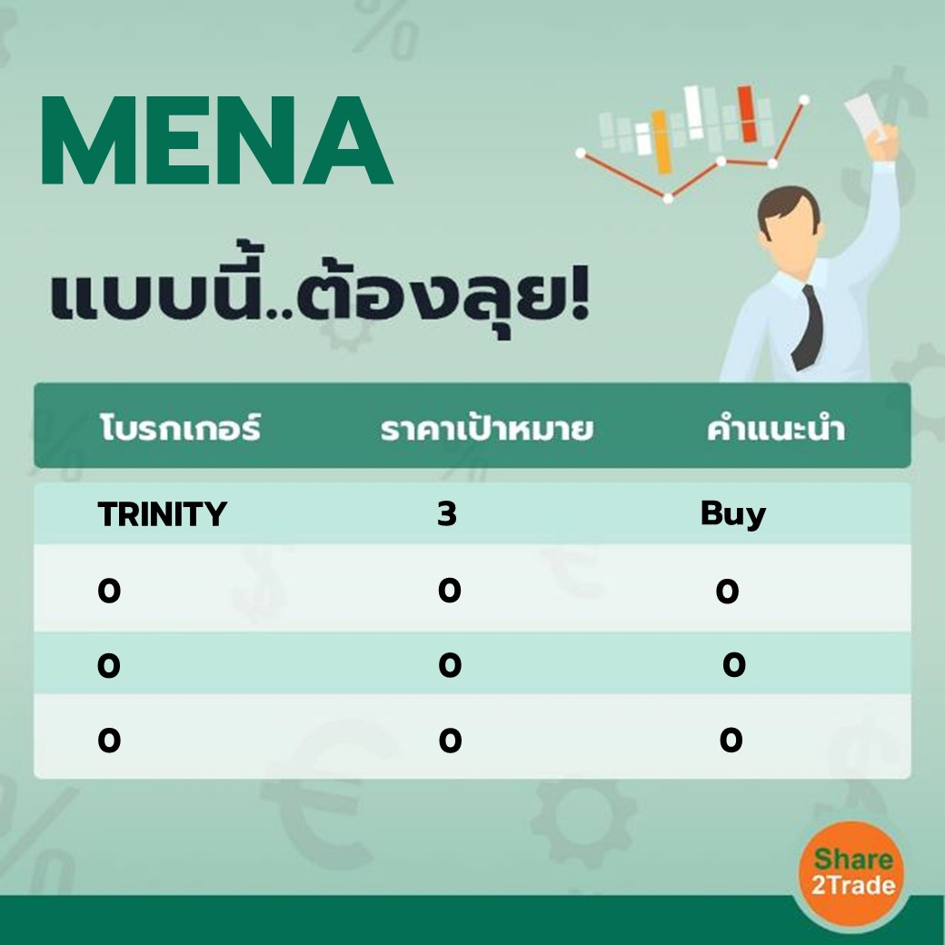 MENA แบบนี้..ต้องลุย