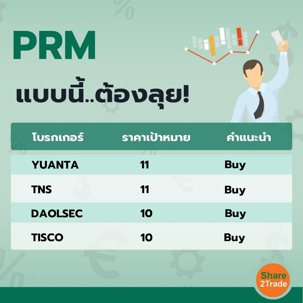 PRM แบบนี้..ต้องลุย