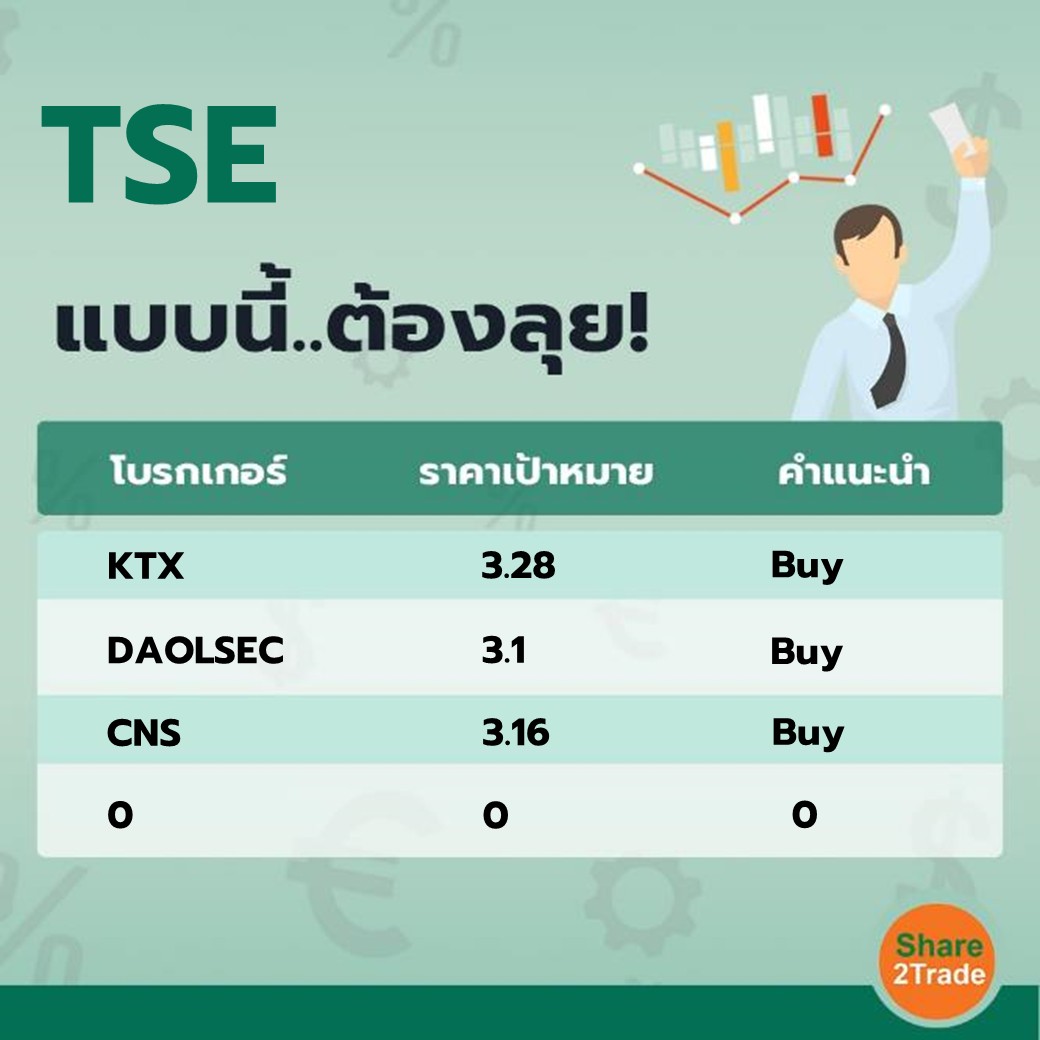 TSE แบบนี้..ต้องลุย