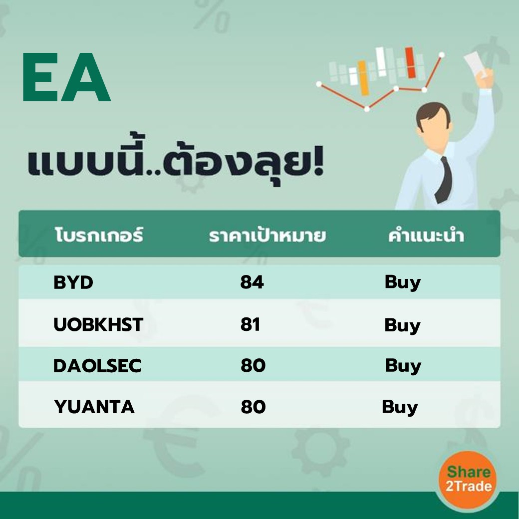 EA แบบนี้..ต้องลุย