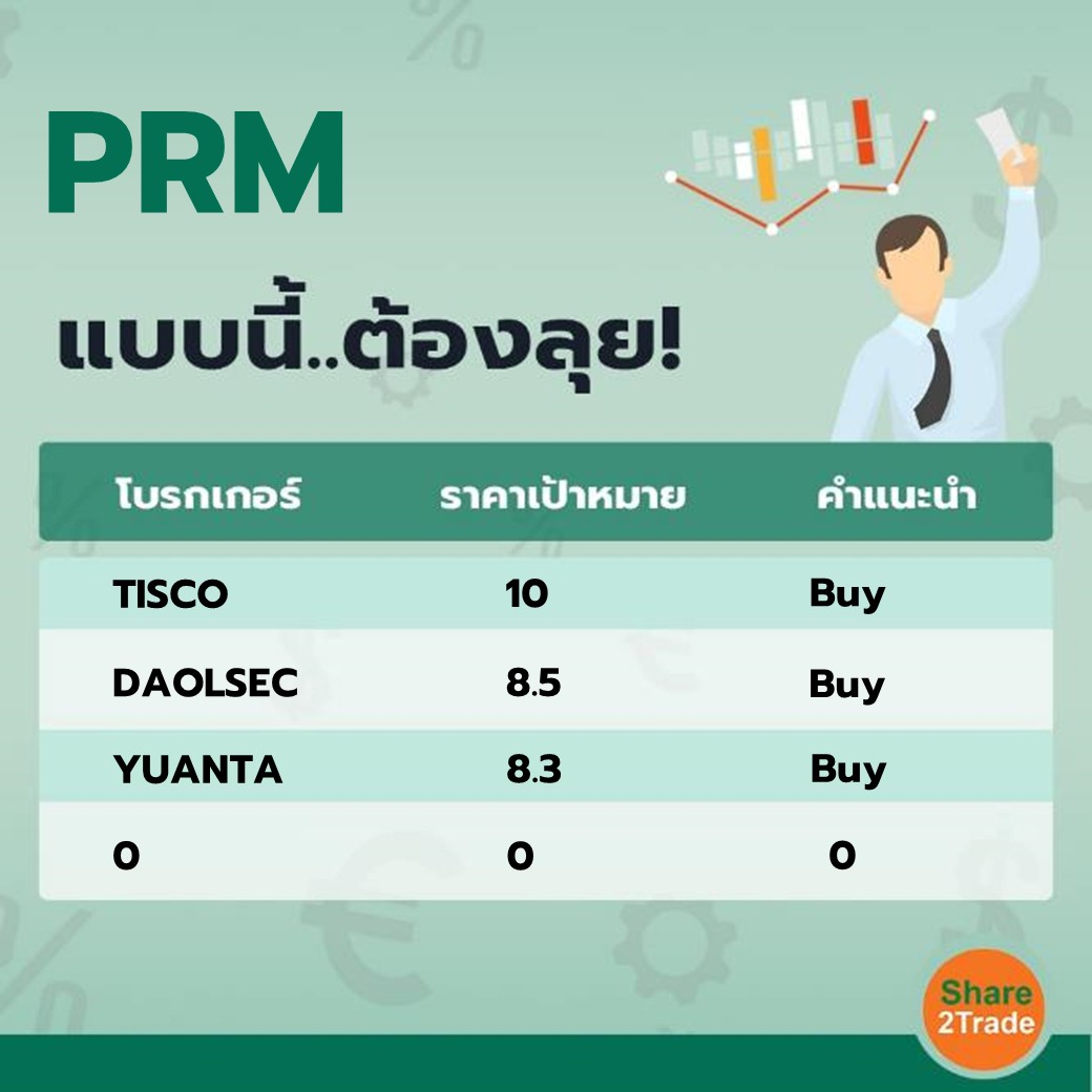 PRM แบบนี้..ต้องลุย