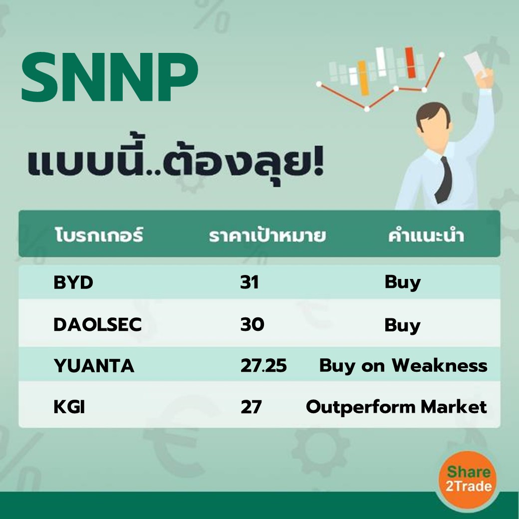 SNNP แบบนี้..ต้องลุย