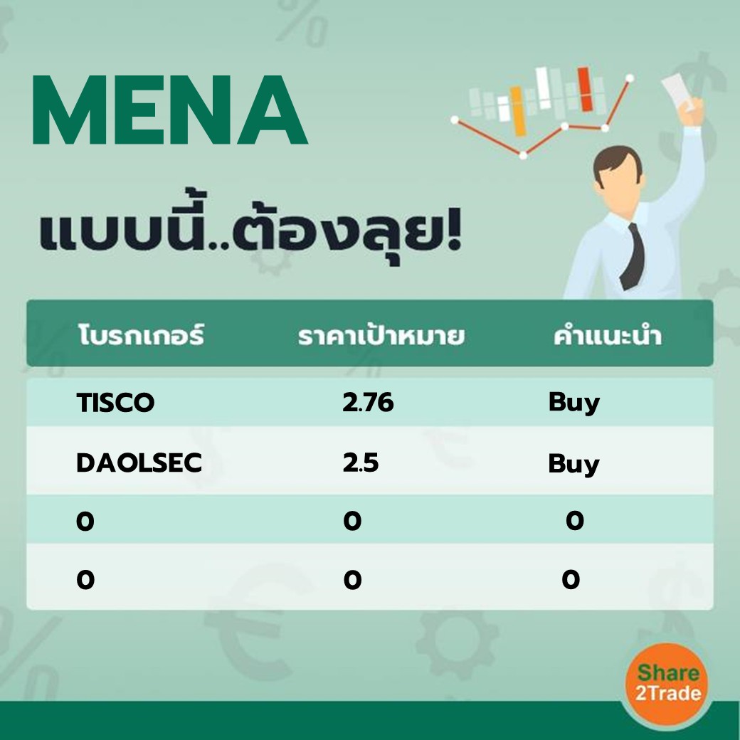 MENA แบบนี้..ต้องลุย