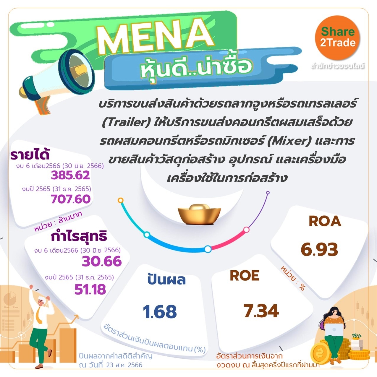 หุ้น MENA หุ้นดี..น่าซื้อ