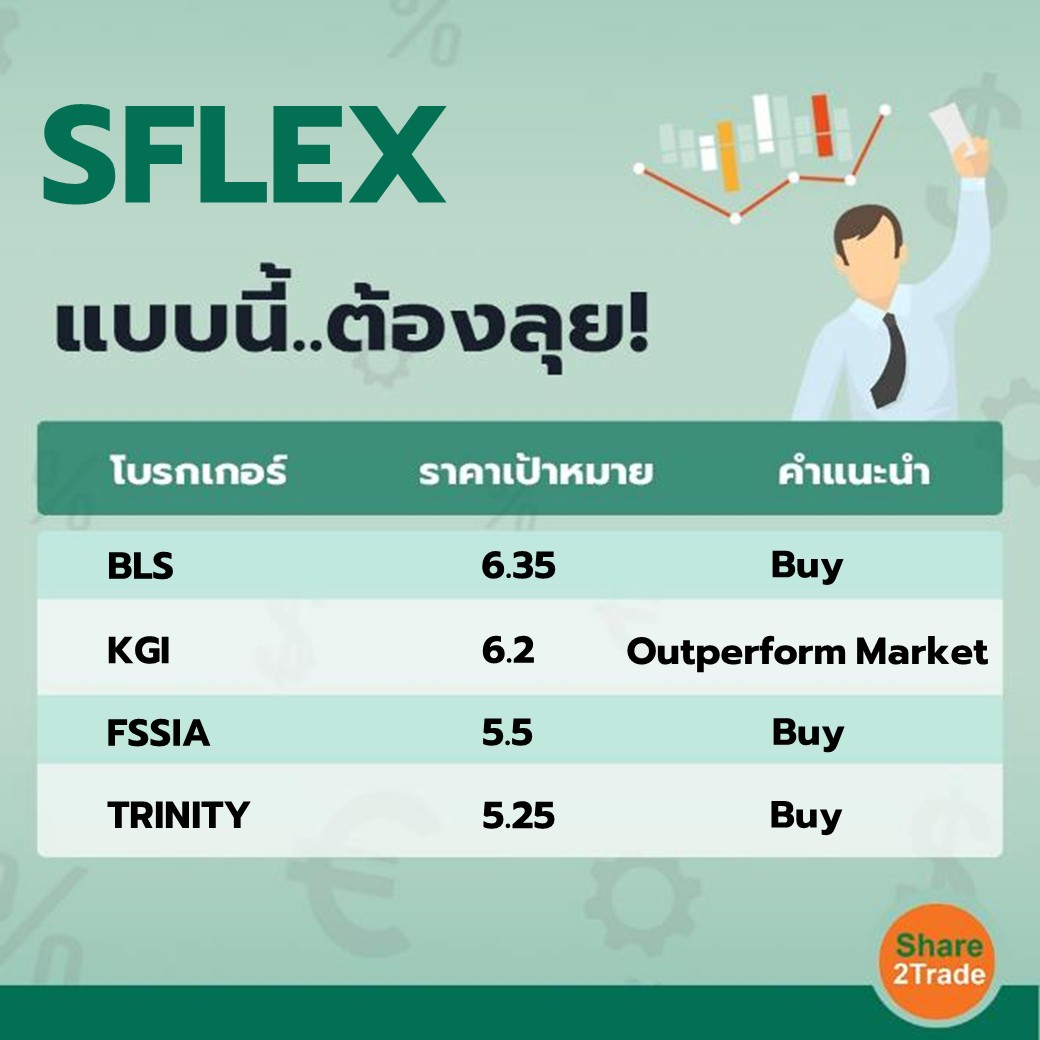 SFLEX แบบนี้..ต้องลุย