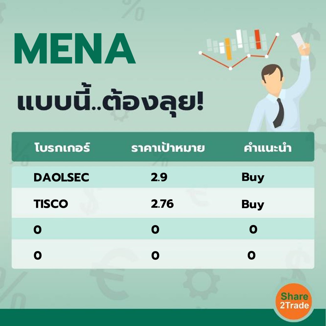 MENA แบบนี้..ต้องลุย