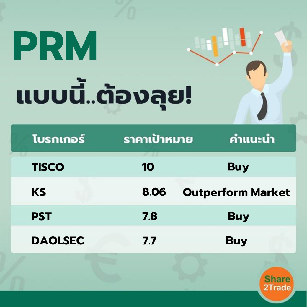 PRM แบบนี้..ต้องลุย