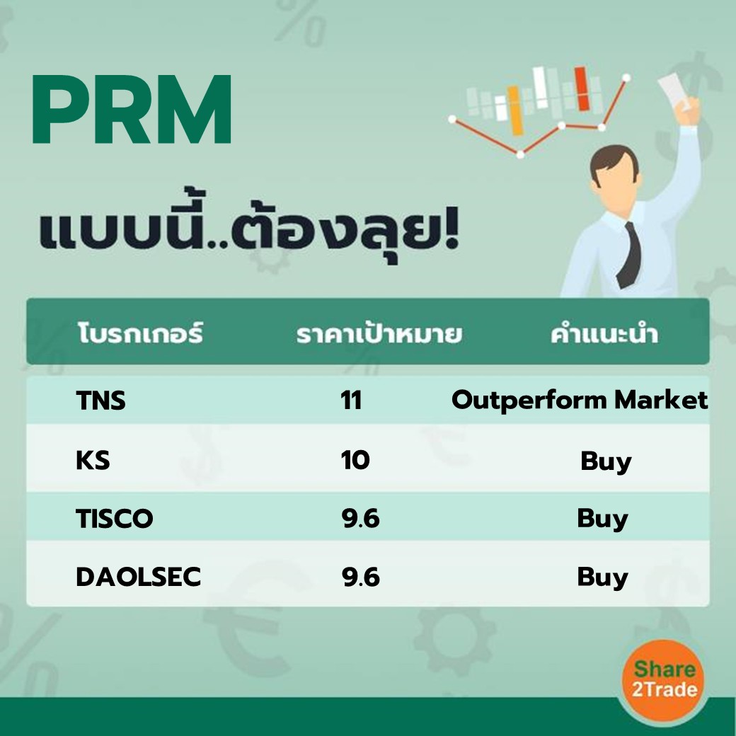 PRM แบบนี้..ต้องลุย