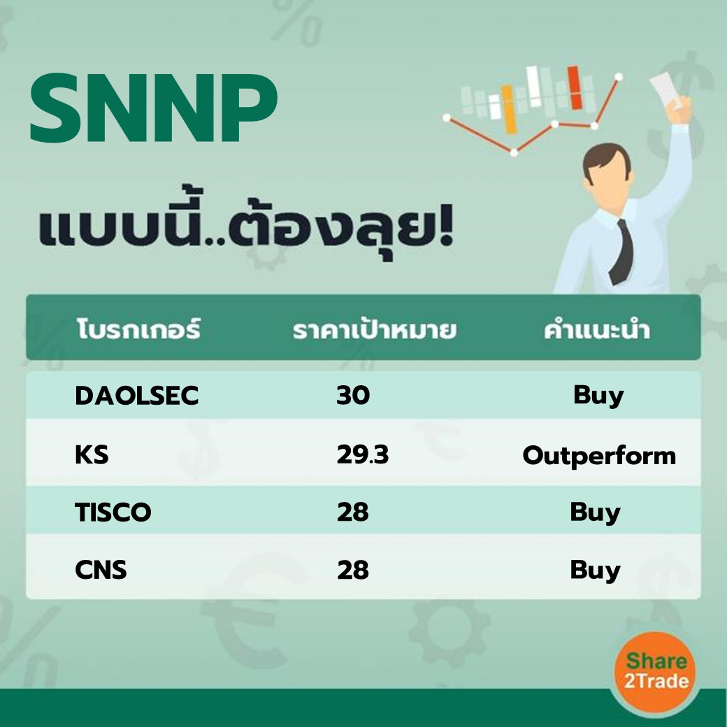 SNNP แบบนี้..ต้องลุย