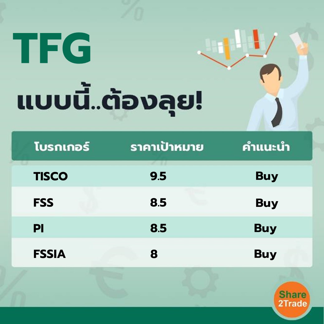 TFG แบบนี้..ต้องลุย